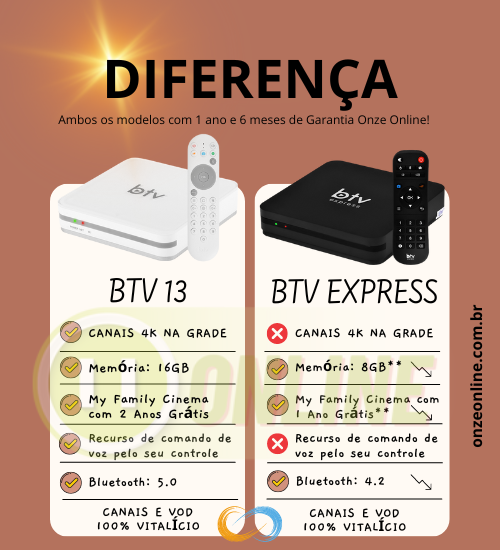 Receptor Tv Box BTV B13 Original 4K Ultra HD 16GB 2GB RAM - A Partir De ...